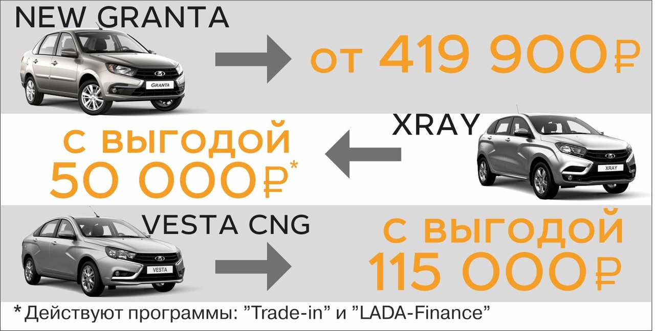 3 модели LADA